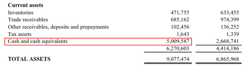 hartalega cash flow