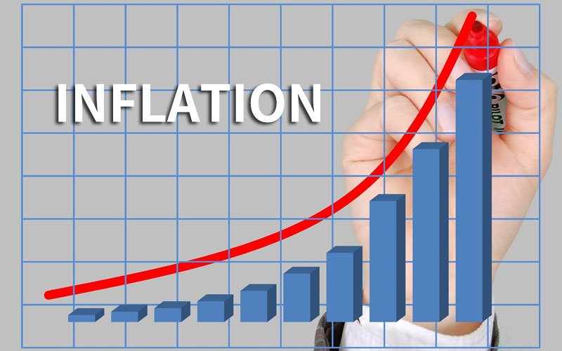 inflation