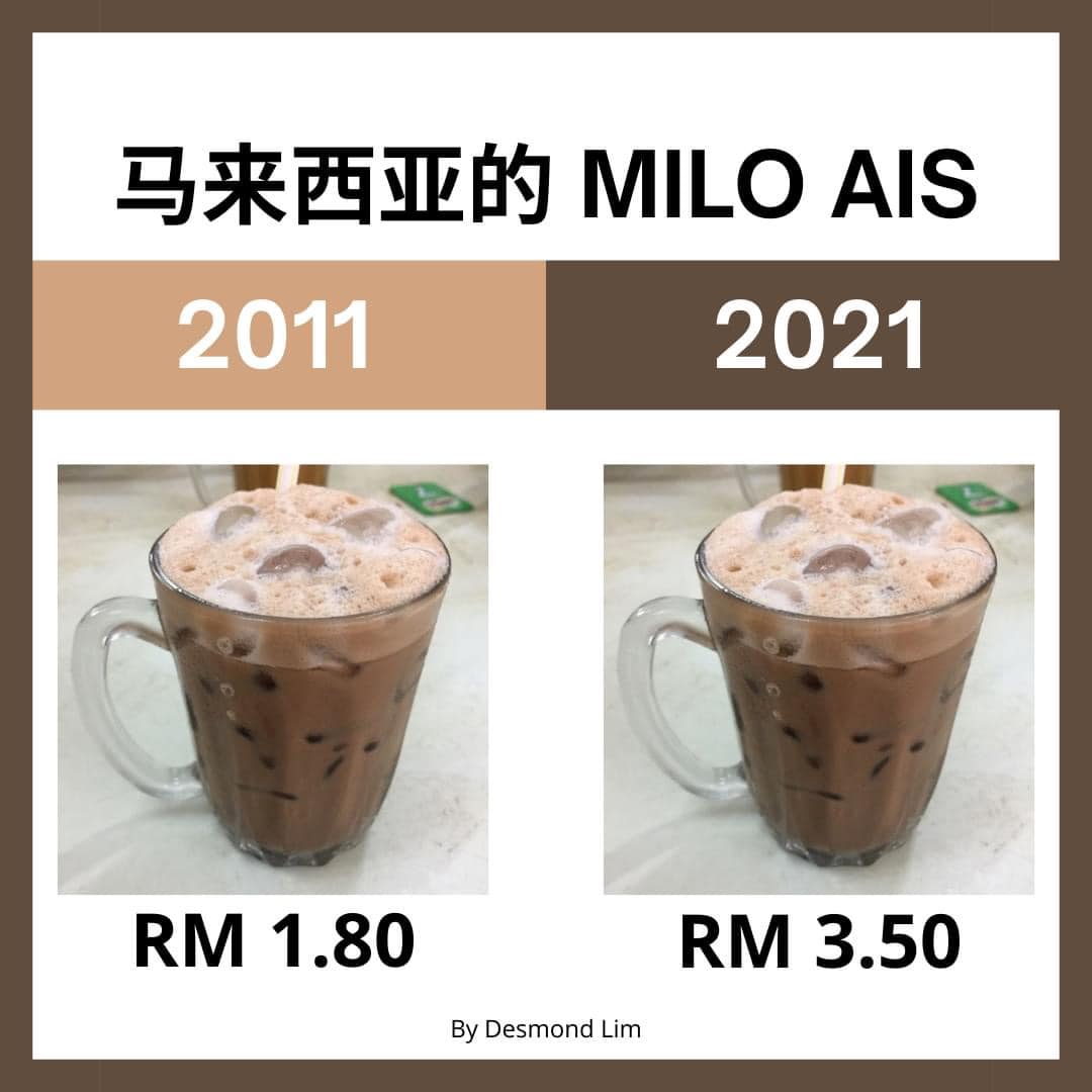 milo ais