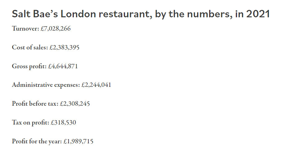 london earning