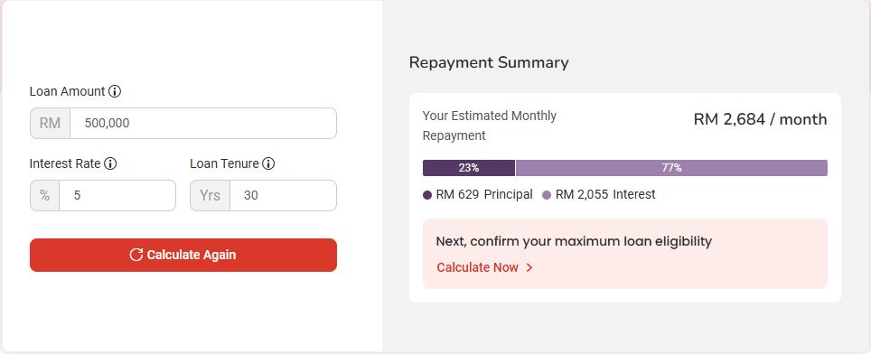 propertyguru calculator